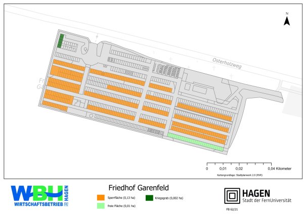 Ein Bild, das Text, Screenshot, parallel, Diagramm enthält.

Automatisch generierte Beschreibung